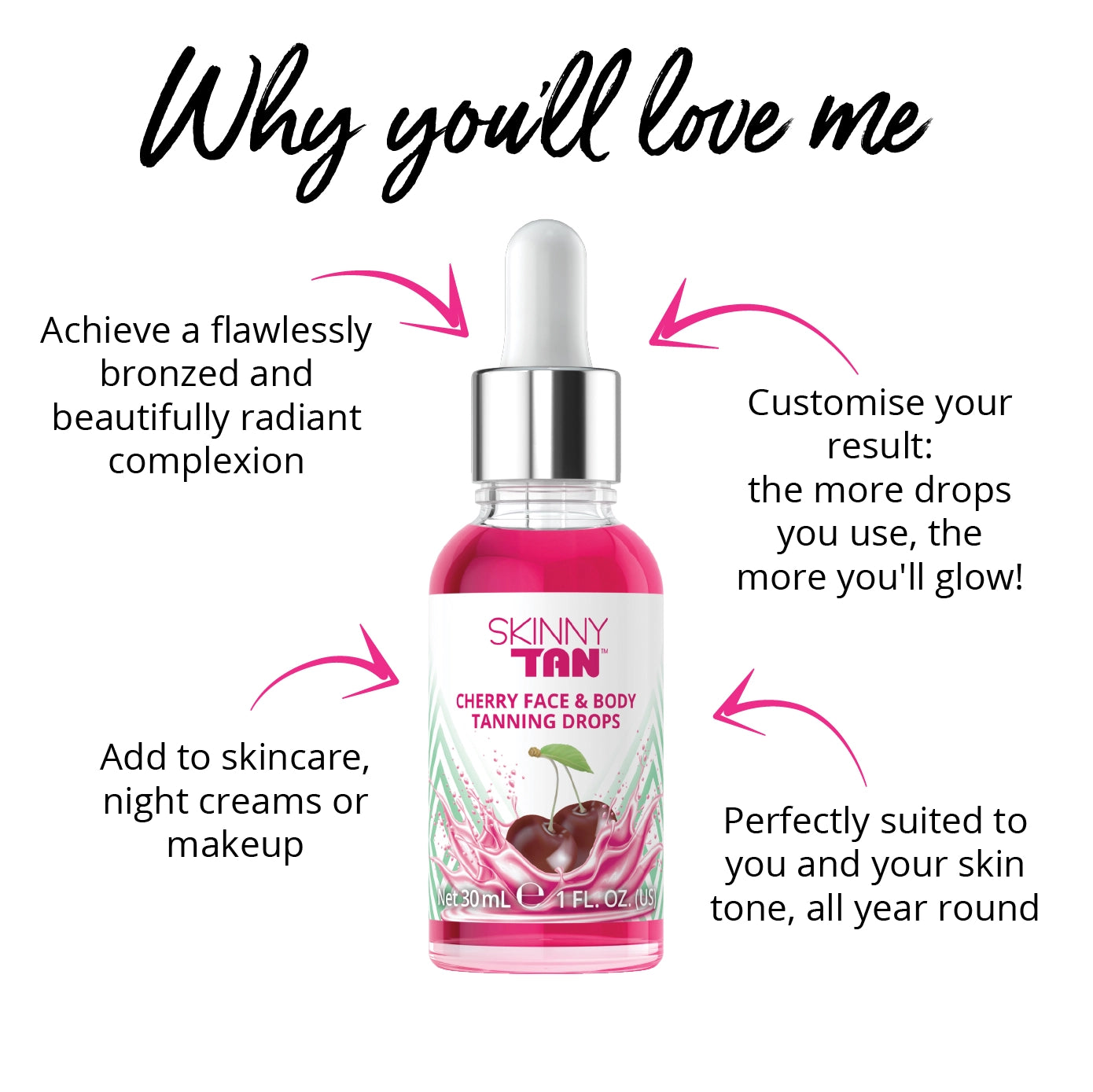 Cherry Face & Body Tanning Drops 30ml